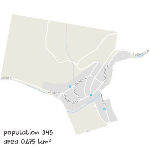 Maths Tutoring Near Me